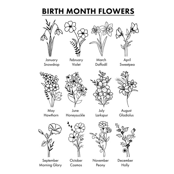 14k White Gold Circle w/3 Birth Flower and Birthstone Pendant