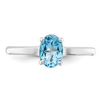 Sterling Silver Rhodium Light Swiss Blue Topaz Ring view 5