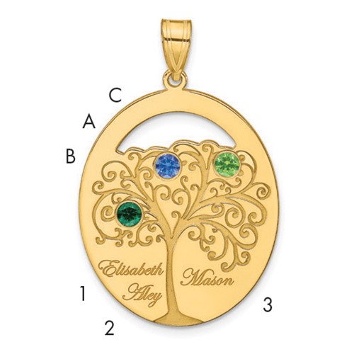 SSilver Gold-plated 3 Birthstone Pendant with SSilver Bezel Family