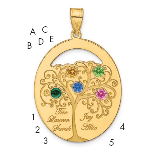 SSilver Gold-plated 5 Birthstone Pendant with SSilver Bezel Family