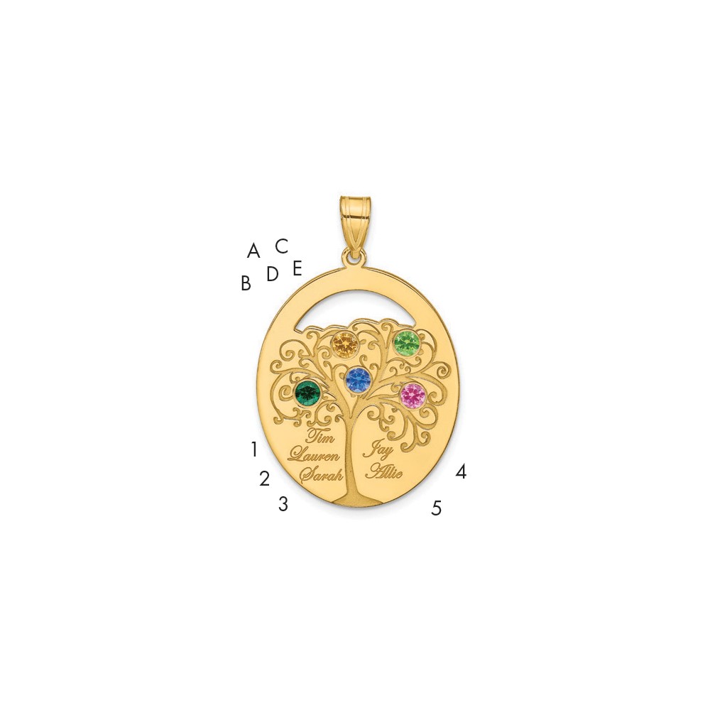 Sterling Silver/Gold-plated 5 Birthstone with SS Bezel Family Pendant