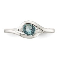 Sterling Silver Blue Glass Ring view 5