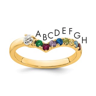 14k 8 Birthstone with Diamond  Mother's Ring Mounting